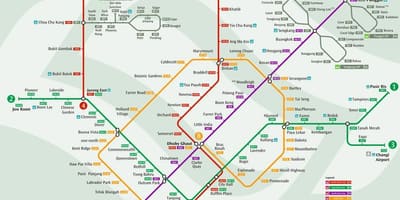 Sistem Mrt peta Singapura